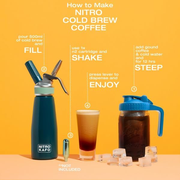 Premium 0.5L Nitro Coffee Maker, Aluminum Nitro Cold Brew Coffee Maker with Special Nitro Diffuser Nozzle & Cold Brew Pitcher for Making Nitro Cold Brew, 1 Pint/0.5L