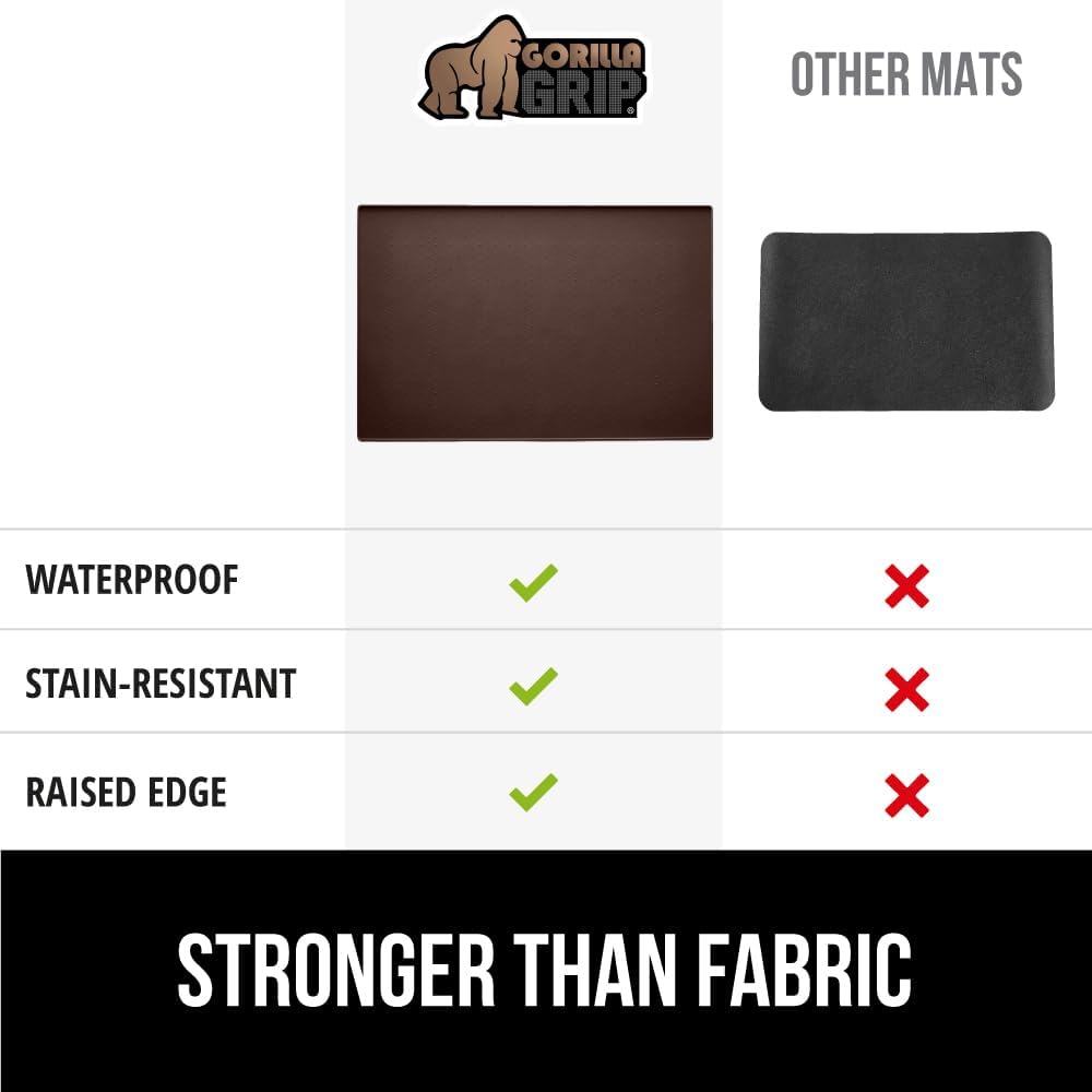 GORILLA GRIP Silicone Coffee Mat, Espresso Drink Bar Station Accessories, Waterproof Heat-Resistant Dish Drying Mats, Stay in Place on Kitchen Counter, Home Kitchen Decor Essentials, 10x14, Brown