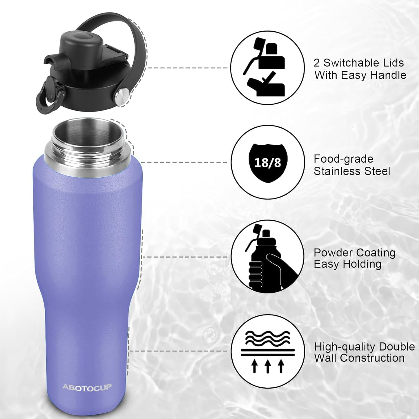 40oz Insulated Water Bottle Keep Cold 24h&Hot 12h, Double Wall Vacuum Insulated Water Bottles with Straw/Spout Lid, Stainless Steel Water Bottles that Fit in Any Car Cup Holder, Leak-proof