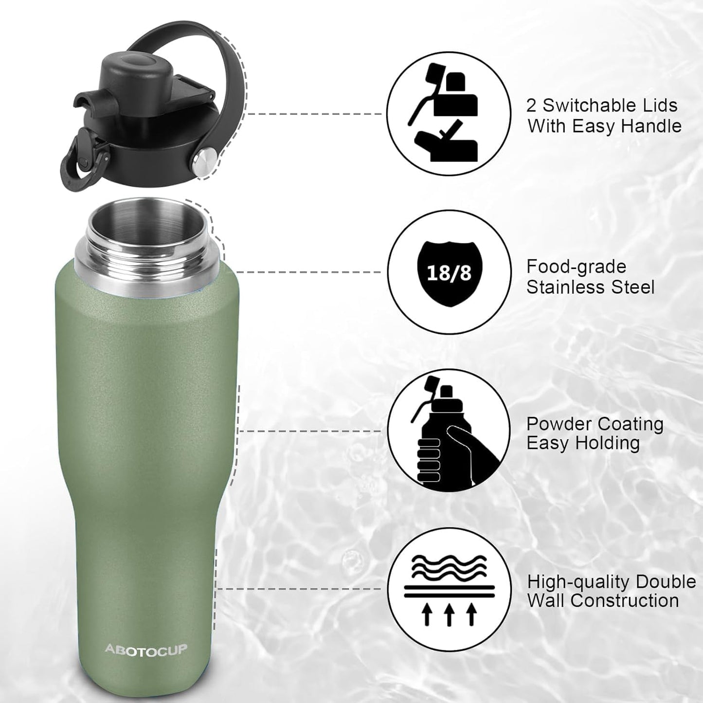 Insulated Water Bottle 32oz with Straw/Spout Lids, Stainless Steel Water Bottles Keep Cold 24h&Hot 12h, Metal Water Bottle with Straw that Fits in Cup Holder, Water Bottle Leak-proof,BPA Free