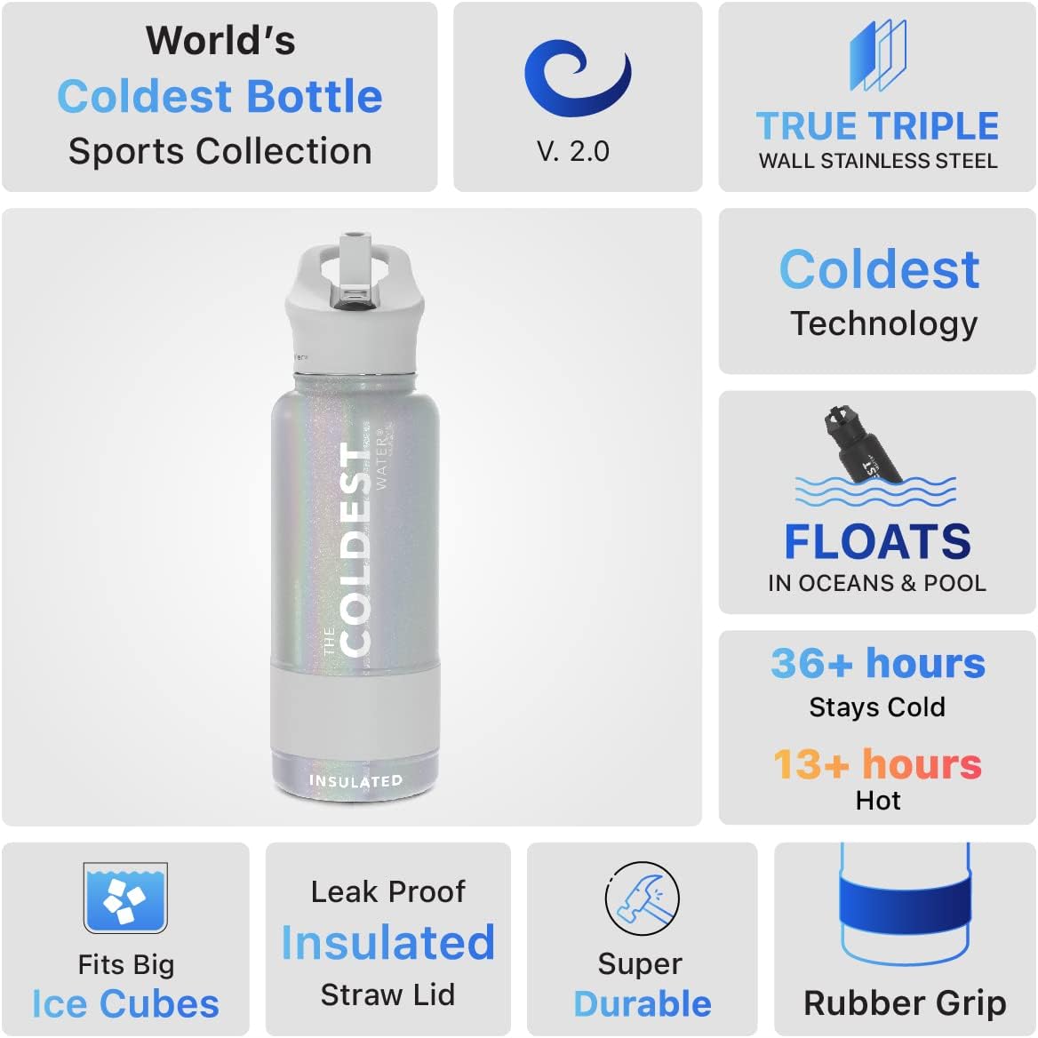 Coldest Insulated Water Bottle with Straw Lid - Stainless Steel Metal Insulated Bottle for Men & Women (Supernova Silver Glitter, 40 oz)