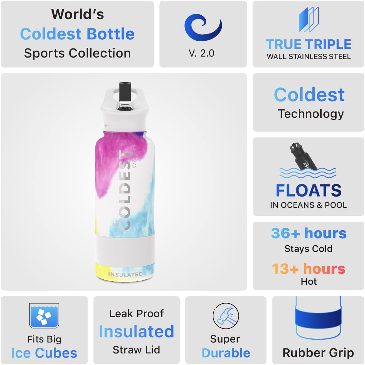 Coldest Insulated Water Bottle with Straw Lid - Stainless Steel Metal Insulated Bottle for Men & Women (Clouds of Tie Dye, 32 oz)