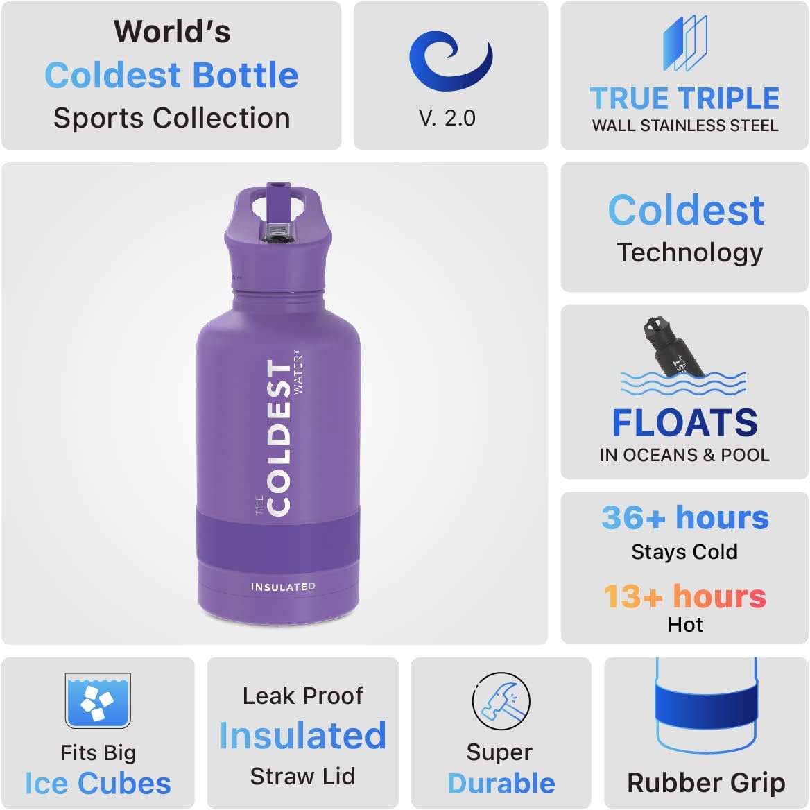 Coldest Insulated Water Bottle with Straw Lid - Stainless Steel Metal Insulated Bottle for Men & Women (Galaxy Purple, 64 oz)