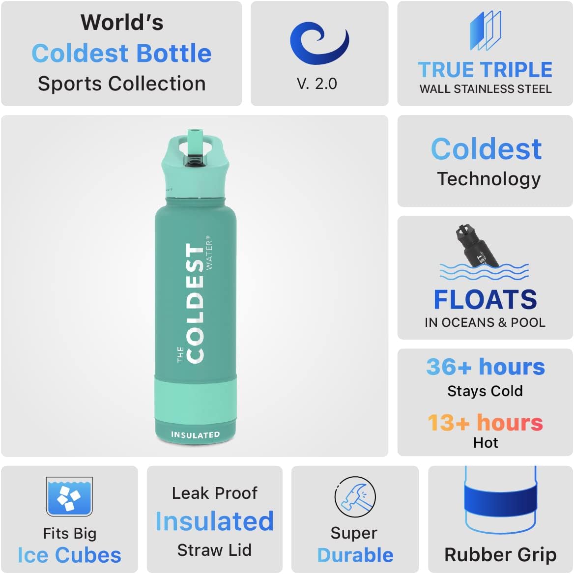 Coldest Insulated Water Bottle with Straw Lid - Stainless Steel Metal Insulated Bottle for Men & Women (Terraform Green, 40 oz)