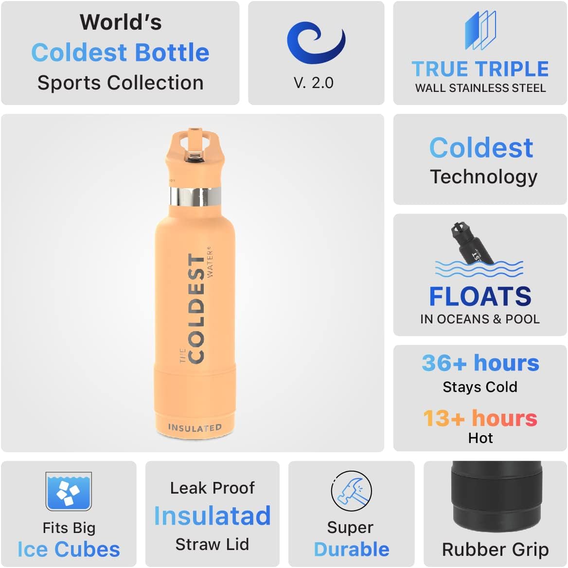 Coldest Insulated Water Bottle with Straw Lid - Stainless Steel Metal Insulated Bottle for Men & Women (Sahara Peach, 21 oz)