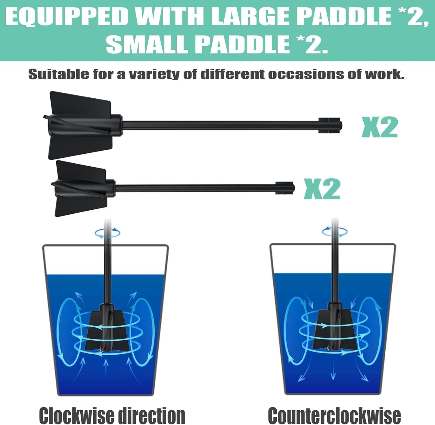 Upgraded Resin Mixer, Handheld Rechargeable Mixer with Minimizing Bubbles,Epoxy Resin Mixer for Resin, Silicone Mixing, Resin Molds, DIY Crafts (Included 4 pcs Paddles) (Blue)