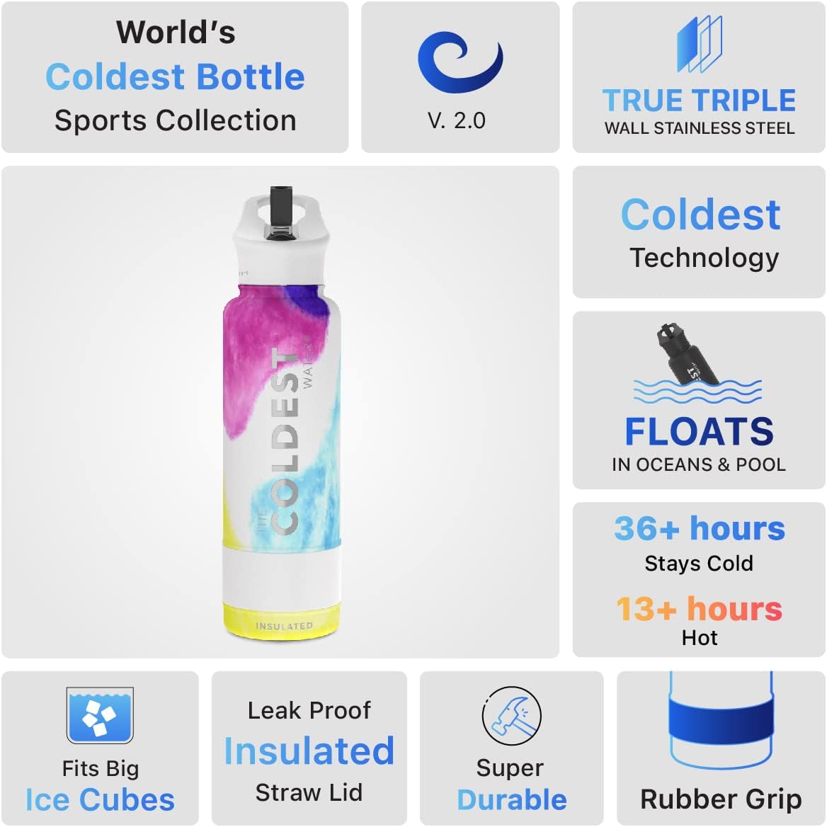 Coldest Insulated Water Bottle with Straw Lid - Stainless Steel Metal Insulated Bottle for Men & Women (Clouds of Tie Dye, 40 oz)