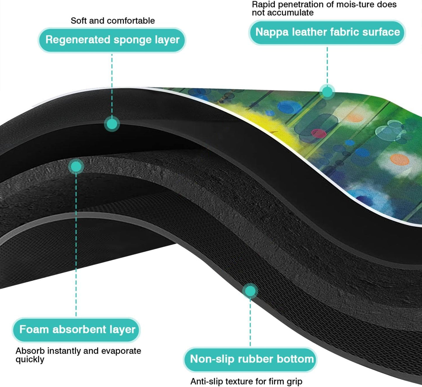 Dish Drying Mat for Kitchen Counter 16x18in Washable Quick Dish Drying Pad Rubber Backed Absorbent Draining Mat Fit Kitchen Counter,Bar,Under Sink,Dishes,Utensils,Dish Rack