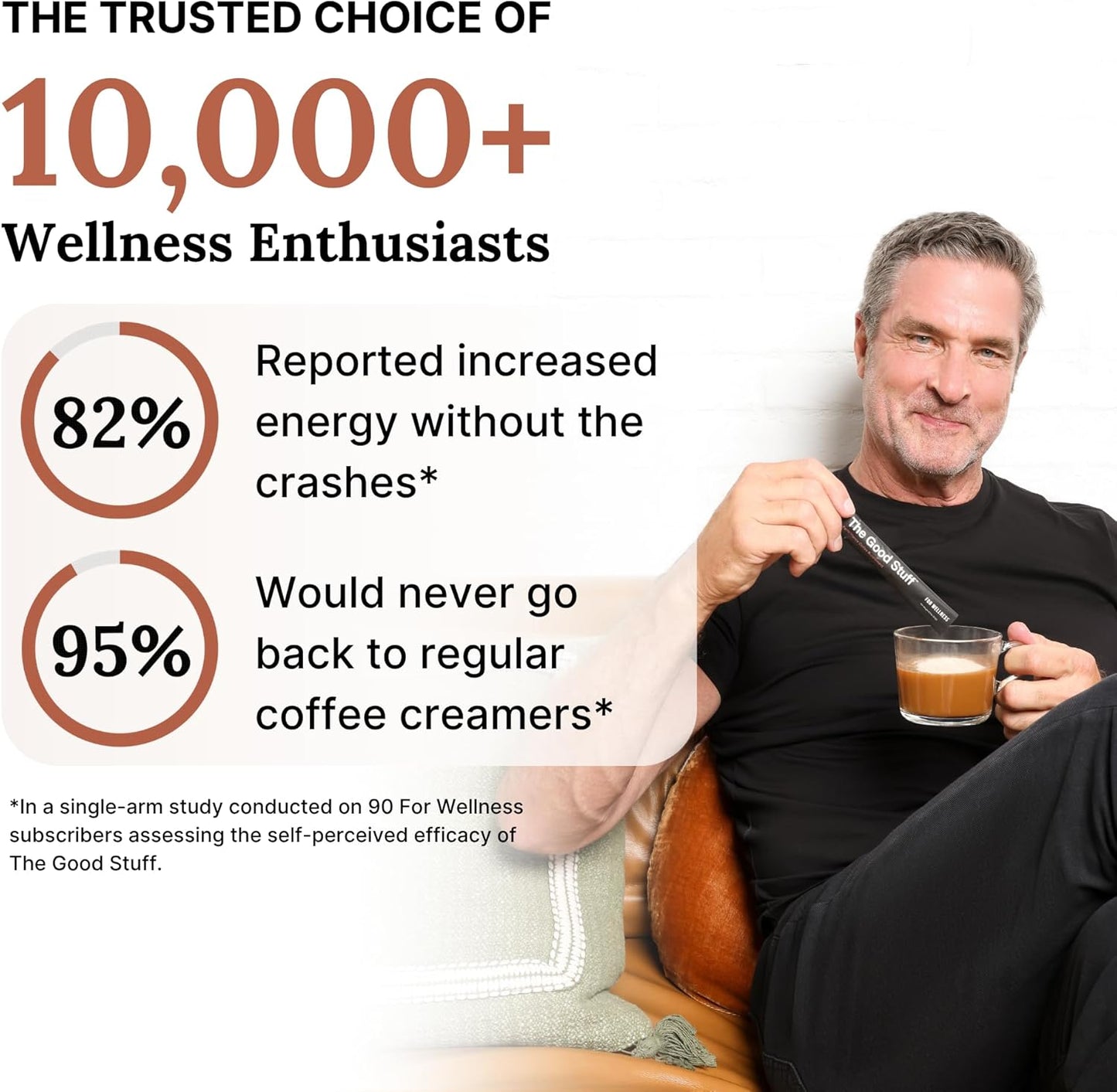 For Wellness The Good Stuff Focus – Mocha Coffee Booster | Nootropic Collagen Creamer with MCTs for Focus, Energy & Wellness | Non-Dairy, Keto-Friendly, 30 Servings