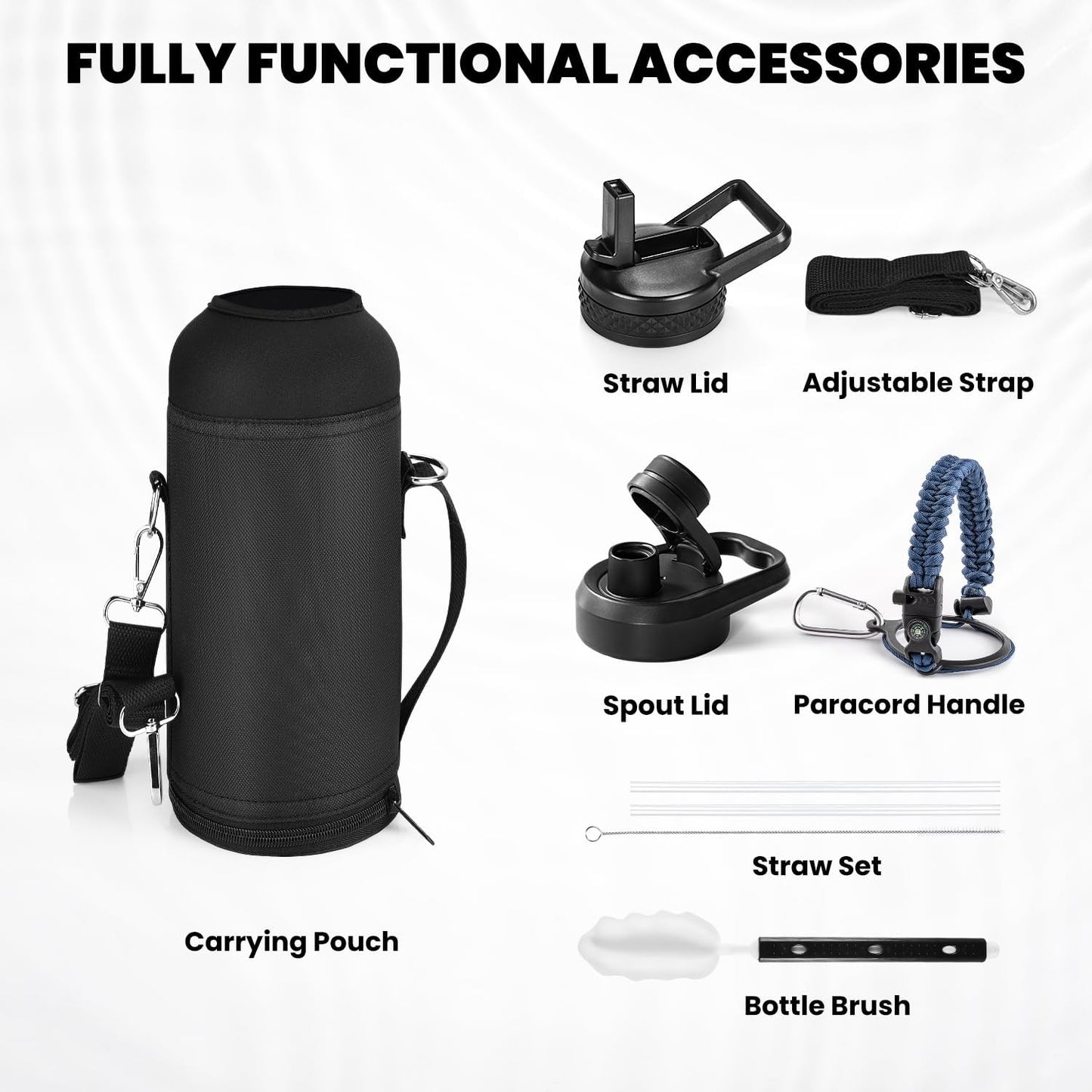 Insulated Water Bottle 40 oz, Triple Wall Vacuum Stainless Steel (Cold for 48 Hrs), Leak Proof & Non-BPA, Modern Water Flask Jug with Paracord Handle & Straw Spout Lids, Navy Blue