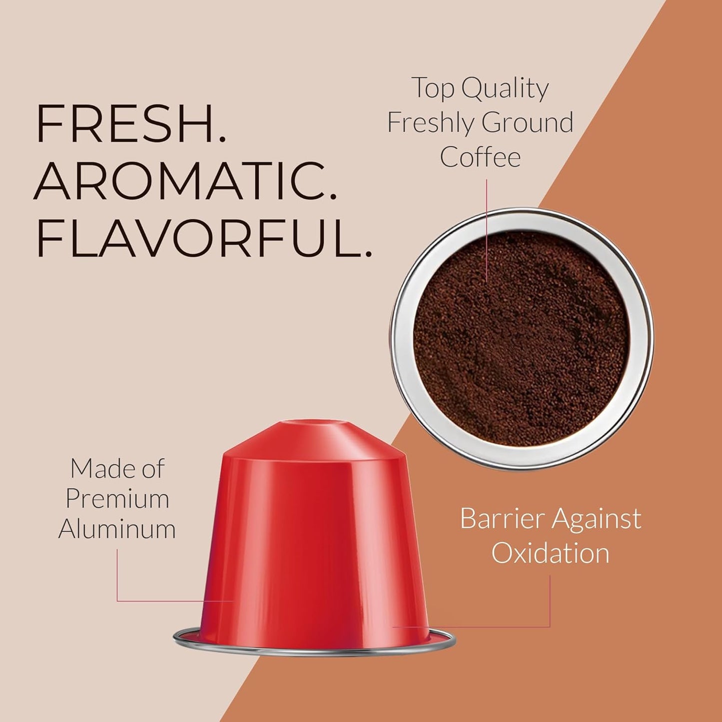 Camilla’s Heritage - Intensity 8 Cinnamon Flavored Espresso Coffee, Gourmet Espresso Cups, 60 Coffee Pods