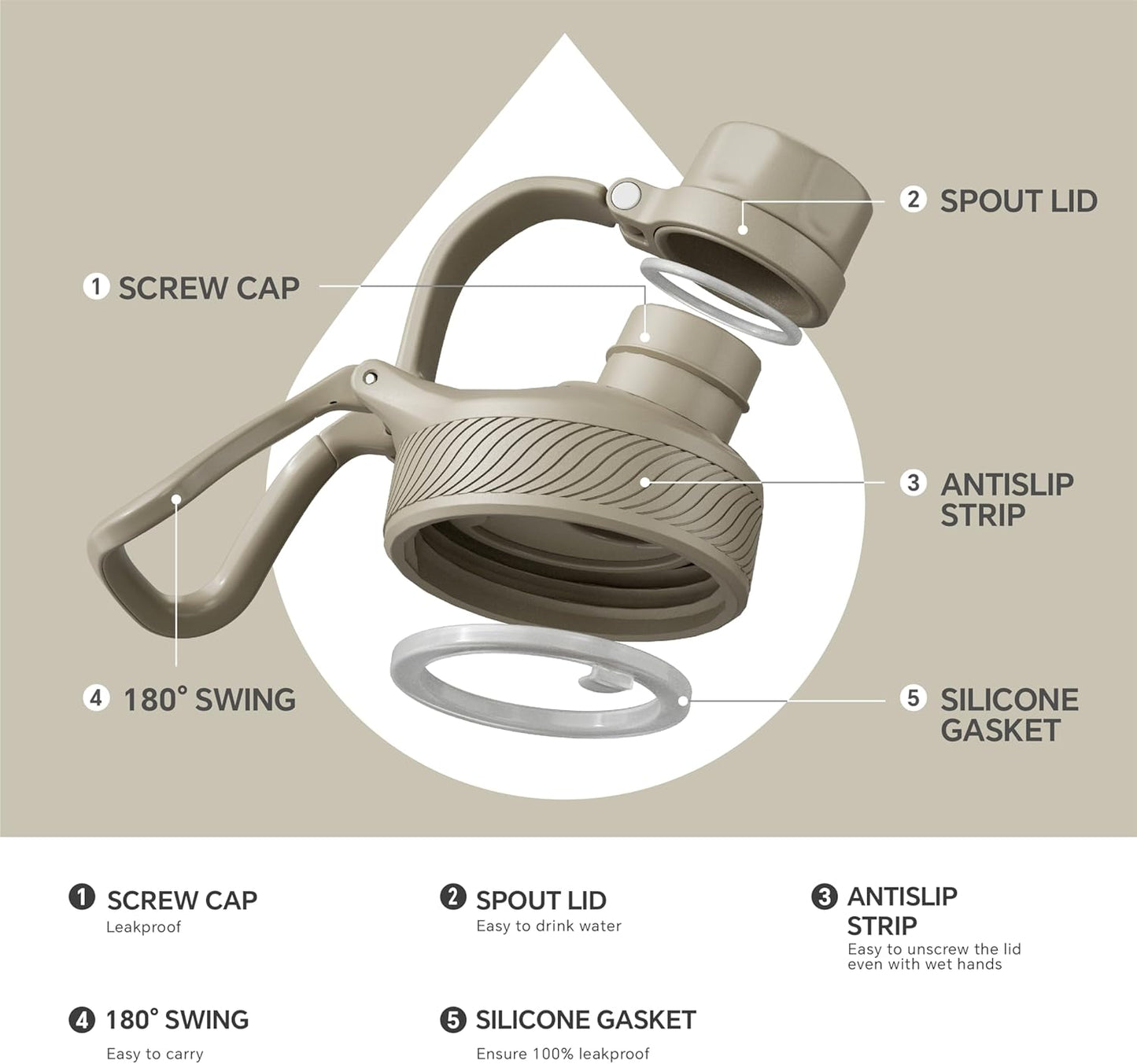 IDEUS Insulated Stainless Steel Water Bottle with 2 Leak-Proof Lids, Thermal Water Flask for Hiking Biking, 24oz, Celadon