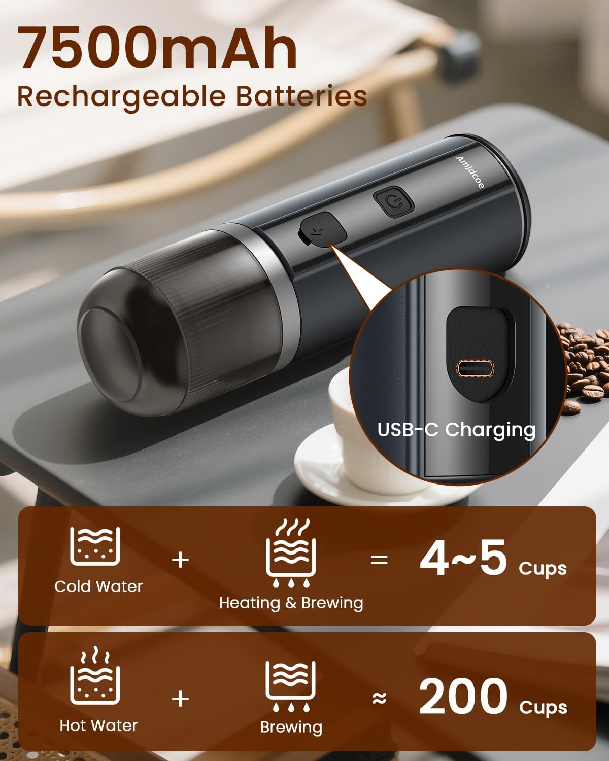 Portable Espresso Maker, 20 Bar Electric Espresso Machine for Travel, Camping, Rechargeable USB-C Mini Coffee Maker for NS Capsule Pods and Ground Coffee, Gray