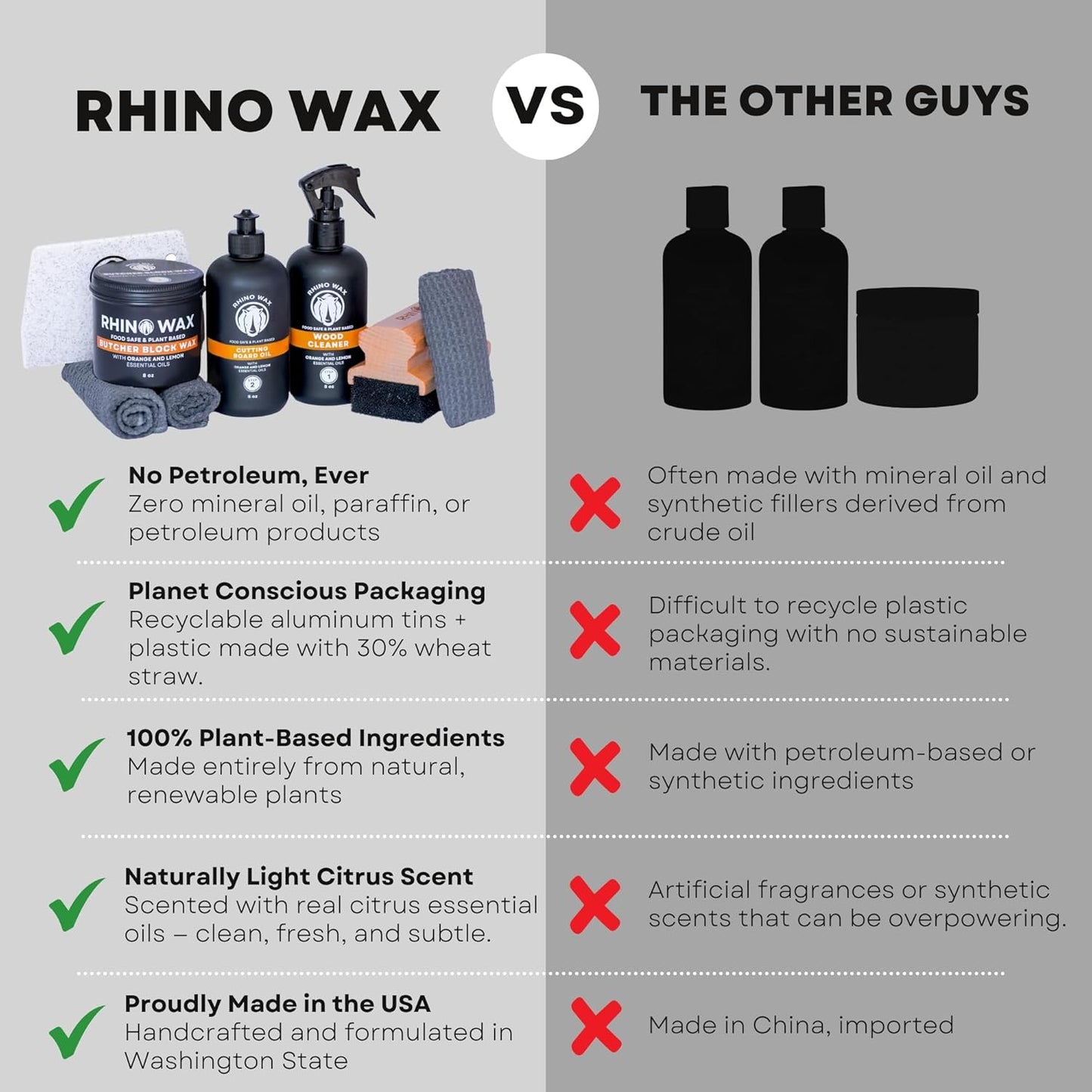 Butcher Block Maintenance Kit - Includes Cutting Board Oil, Wax (Large 8oz Size), Bench Scraper, Large Applicator, 2 Microfiber Cloths - Natural and Food Safe - Made in USA