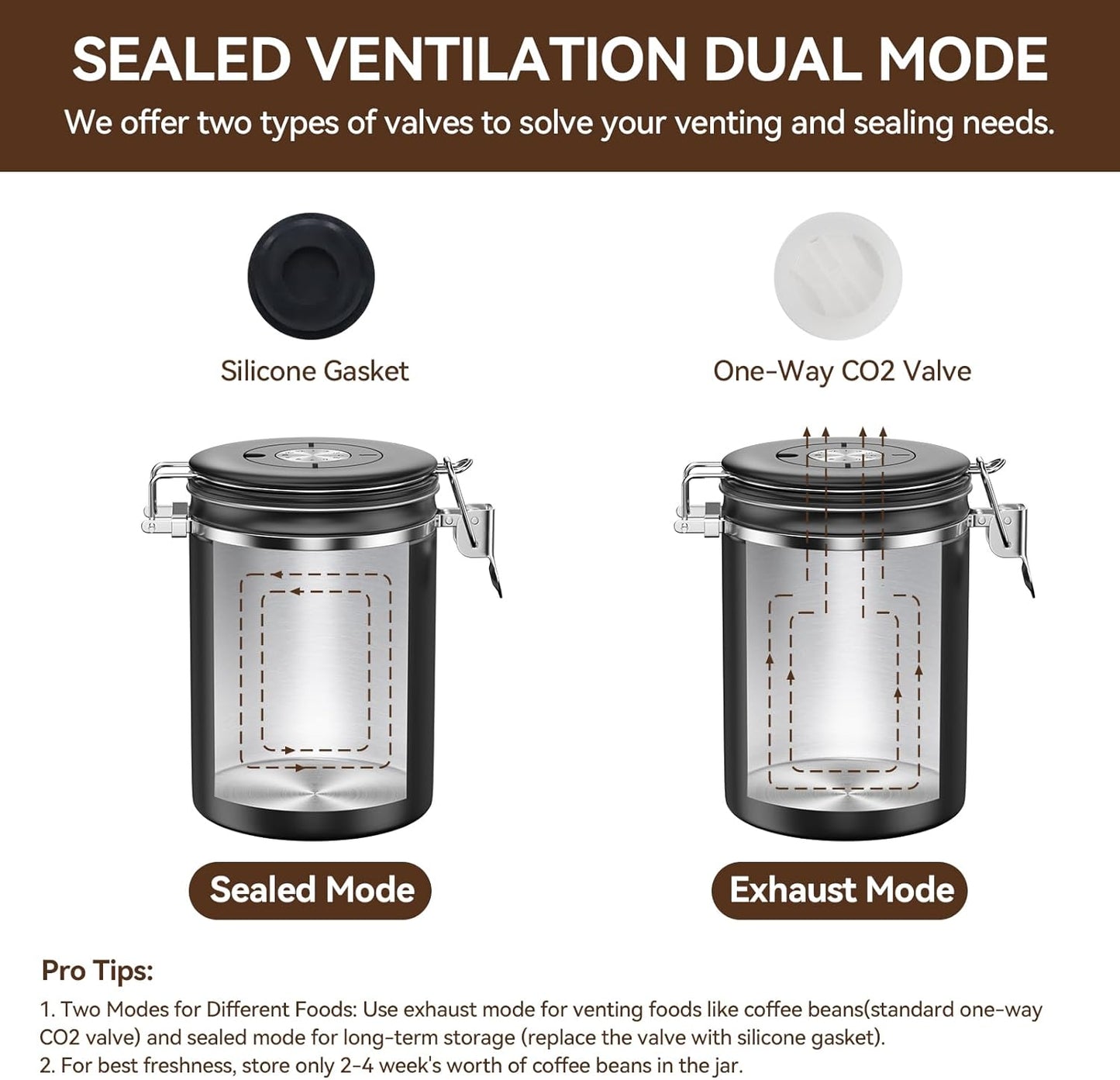 Coffee Canister, Stainless Steel Coffee Bean Storage Container with Date Tracker and Scoop, Kitchen Food Container for Grounds Coffee, Beans, Tea, Flour, Cereal, Sugar, 22OZ (1800ML | Black)