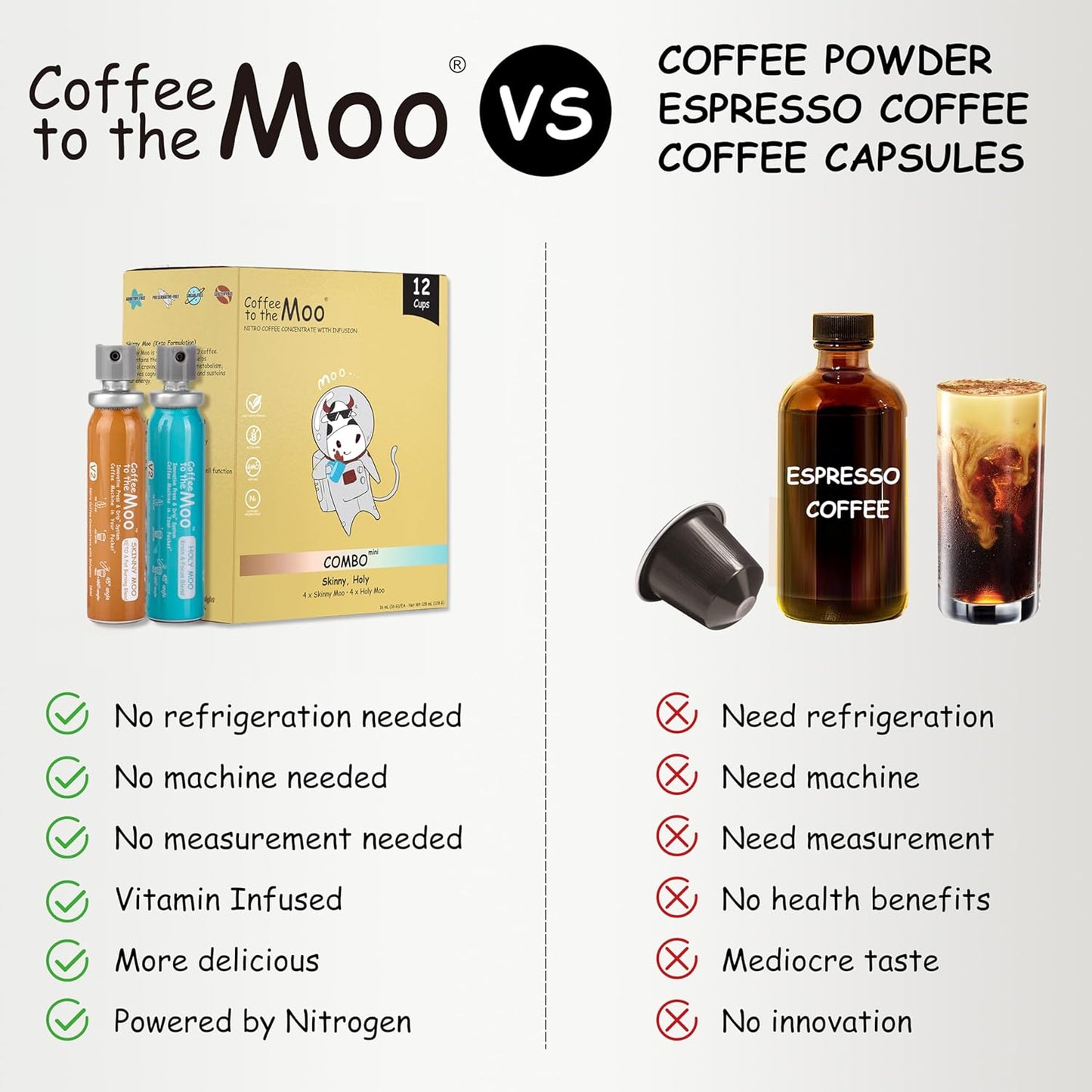 Coffee to the Moo Nitro Cold Brew Coffee Concentrate Combo Pack - KETO & Mushroom Coffee | Instant Iced or Hot | Pocket/Purse Sized, Travel & Gifts Friendly | Makes 8 Cups