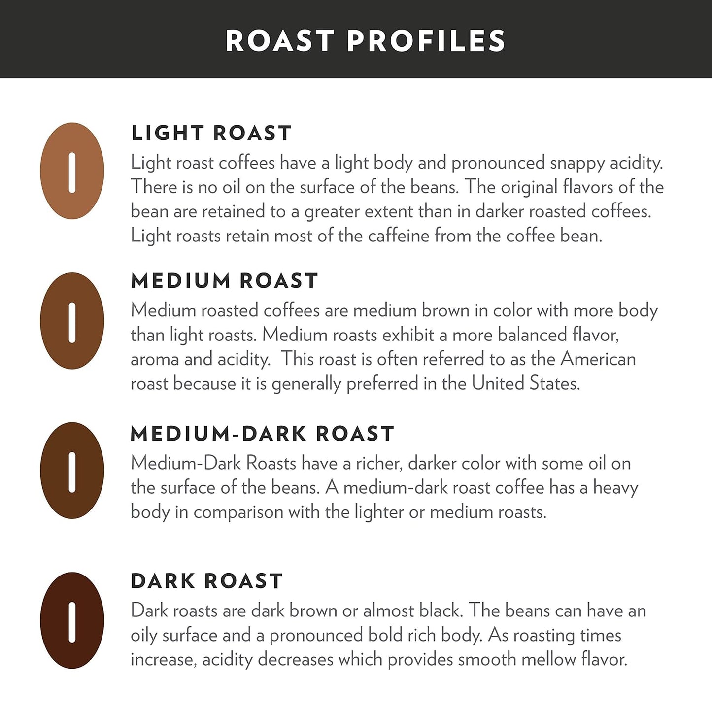 Community Coffee House Blend Medium-Dark Roast Single-Serve Keurig K-Cup Pods, 12 Count (Pack of 1)