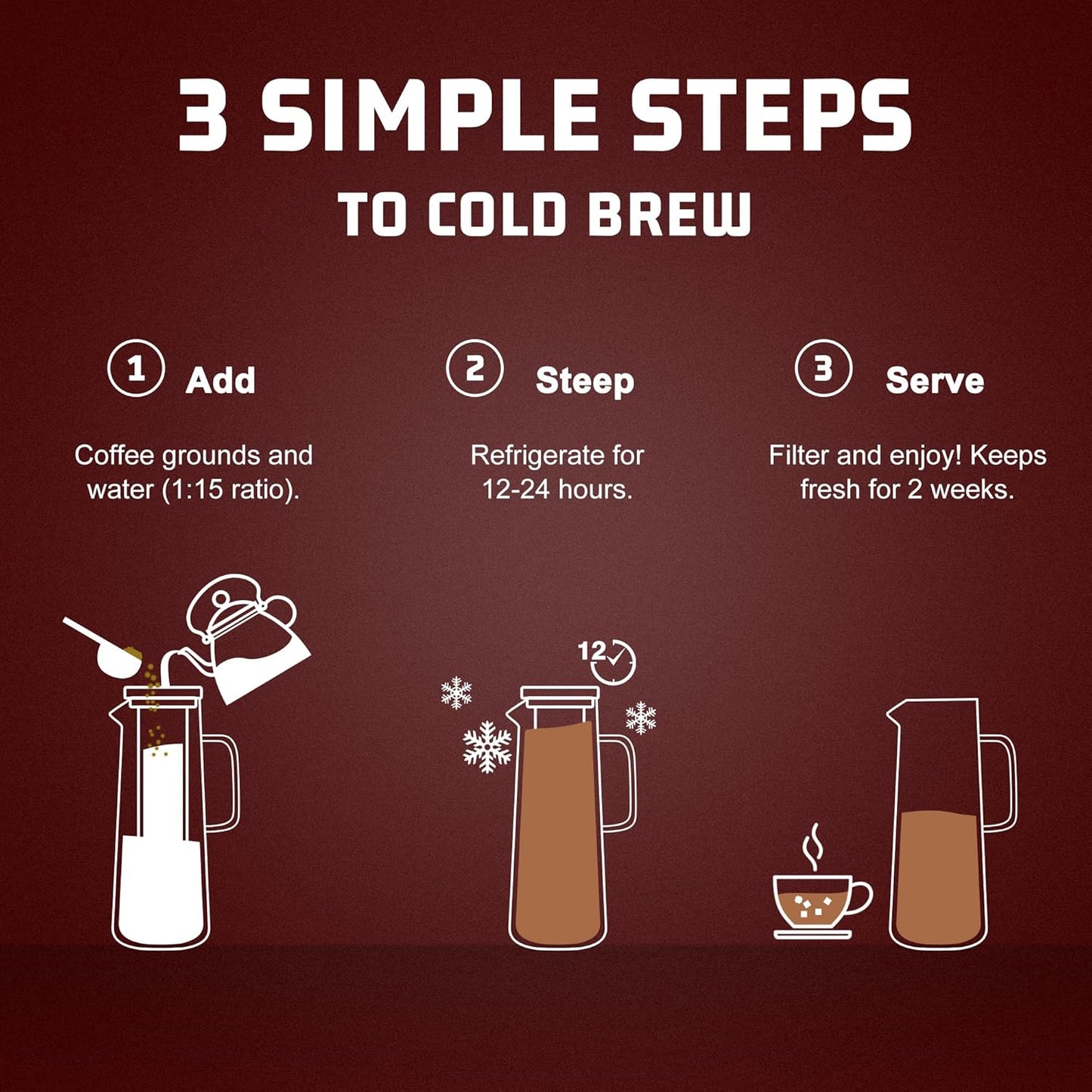 Cold Brew Coffee Maker, 1.4L/48oz Slim Borosilicate Glass Pitcher with Stainless Steel Filter, Fit Fridge Door, Dishwasher Safe & Airtight Lid, Mannual Included, Iced Tea & Fruit Infuser