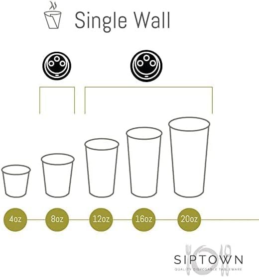 Paper Cups 16 oz 200 Pack for Coffee & Tea Made in USA | Bulk 200 Count for Home, Office, Restaurants & Parties | Recyclable Disposable 16 Ounce To-Go Cups for Hot Drinks