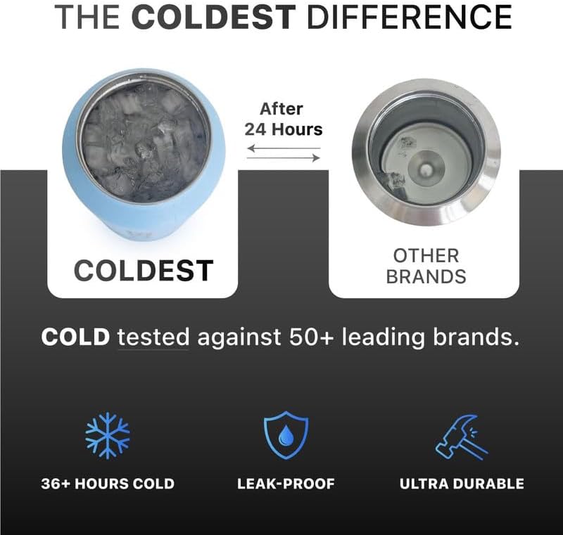 Coldest Insulated Water Bottle with Straw Lid - Stainless Steel Metal Insulated Bottle for Men & Women (Moonlight Leopard, 32 oz)