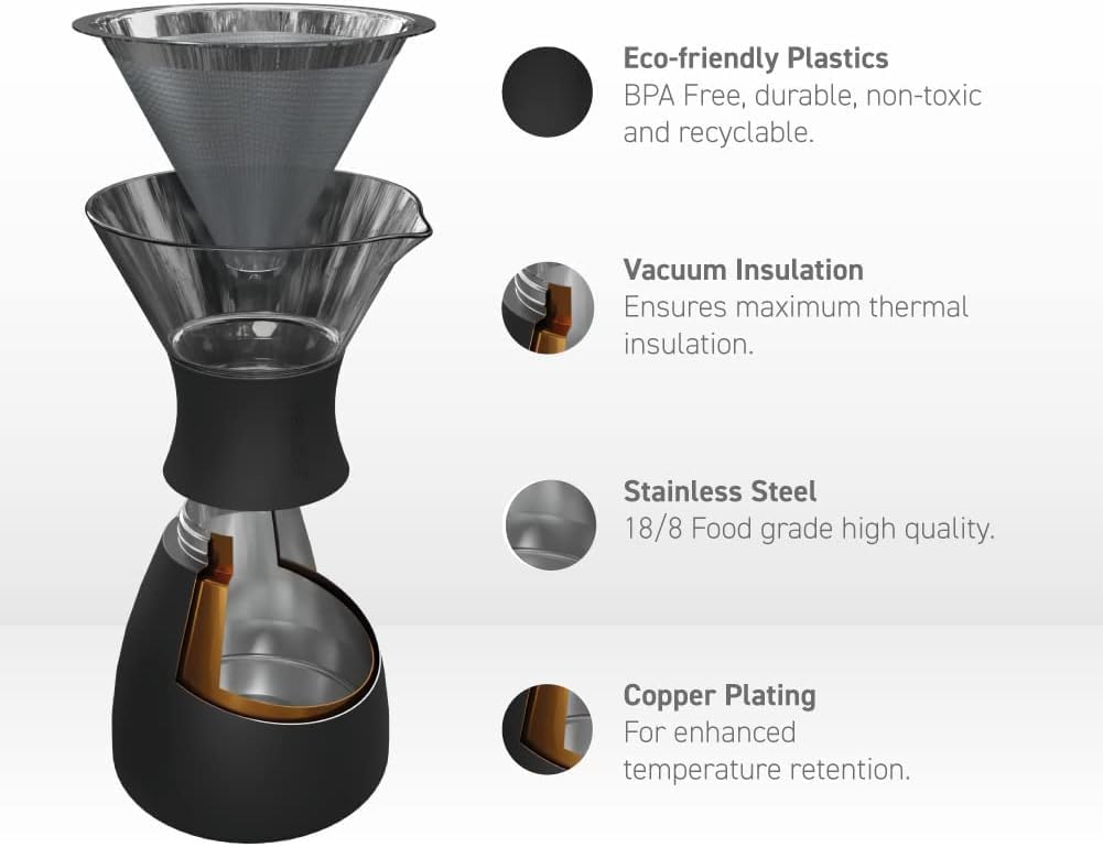 asobu Insulated Pour Over Coffee Maker (32 oz.) Double-Wall Vacuum, Stainless-Steel Filter and Take on the Go Carafe (Copper)