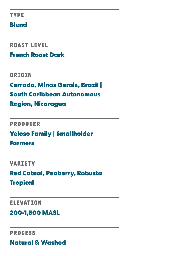 Joe Coffee Company - Big City Whole Bean Specialty Coffee, 6 oz Bag | NYC Roaster, Rainforest Alliance Certified, Kosher, Climate-Friendly