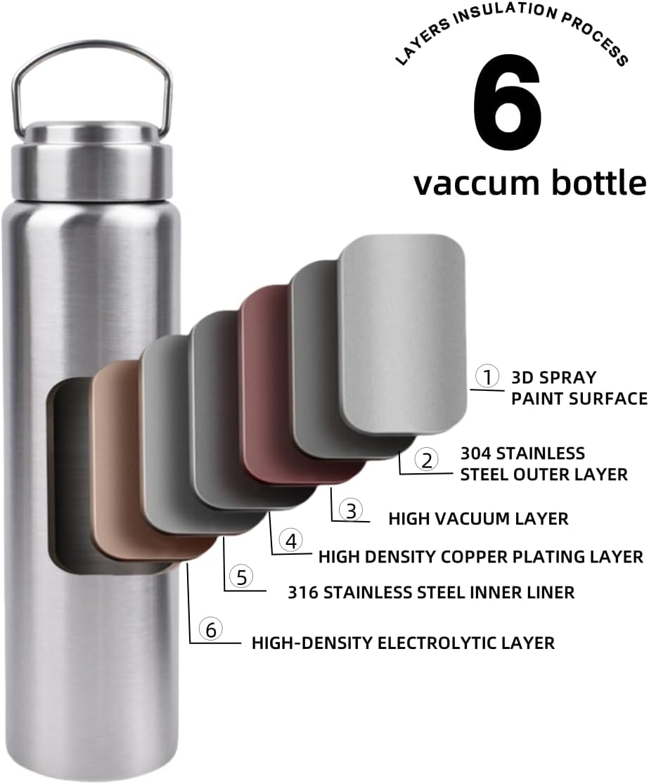 Vacuum Insulated Stainless Steel Water Bottle with Tea Infuser - Wide Mouth,BPA-Free, Leak- Proof,Keeps Cold 24H/ Hot 12H- Ideal for Travel,Office, Gym (12oz)