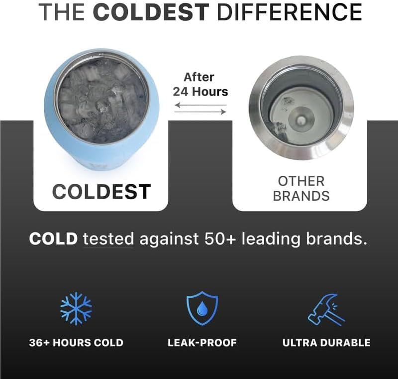 Coldest Insulated Water Bottle with Straw Lid - Stainless Steel Metal Insulated Bottle for Men & Women (Red Nova, 40 oz)