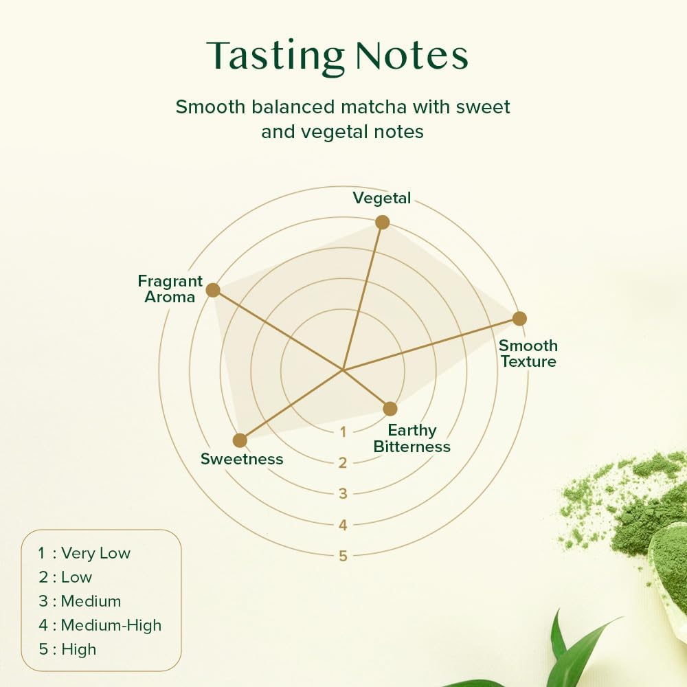 VAHDAM, Japanese Matcha Tea Powder (50 Cups,3.53oz) Sourced from Japan | Authentic Japanese Matcha Green Tea Powder | Classic Culinary Matcha From Japan