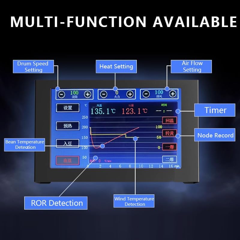 Electric Coffee Bean Roaster Machine, Smokeless Drum Roasting, for Home&Commercial Automatic Baking (B500)