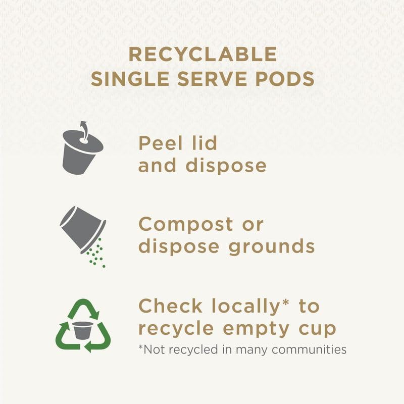 Peet's Coffee, USDA Organic Dark Roast Single Serve Coffee Pods - Alma de la Tierra 10 Count (1 Box of 10 Pods)