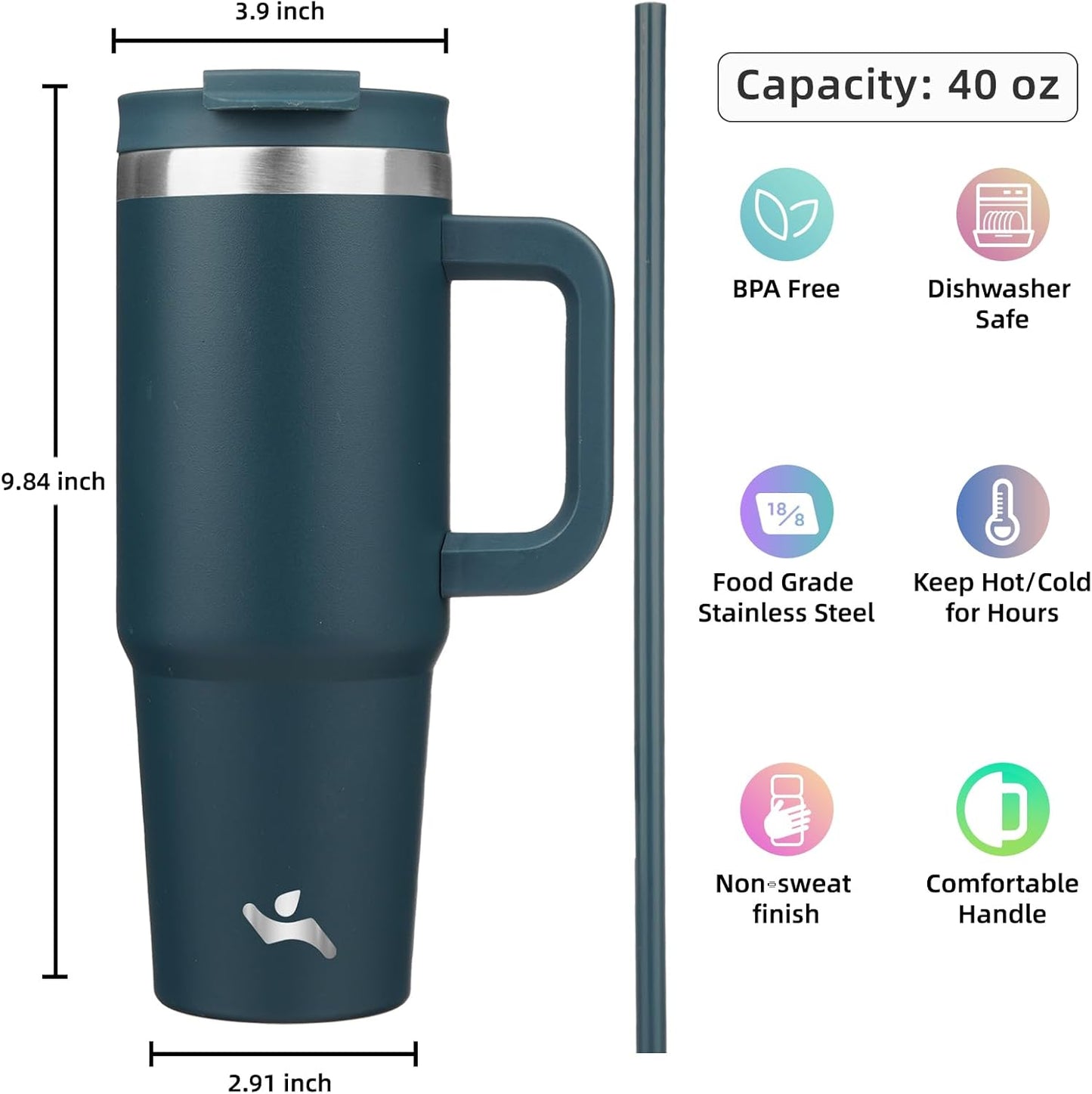 40 oz Tumbler with Handle and 2 Straws,2 in 1 Lid Insulated Water Bottle Stainless Steel Travel Coffee Mug,Navy blue