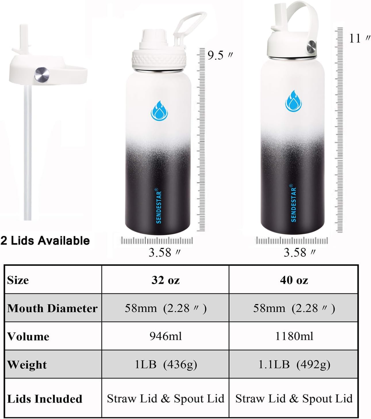 SENDESTAR Water Bottle 40oz Double Wall Vacuum Insulated Leak Proof Stainless Steel Sports Water Bottle—Wide Mouth with New Flex Straw Lid & Spout Lid (Day&Night)