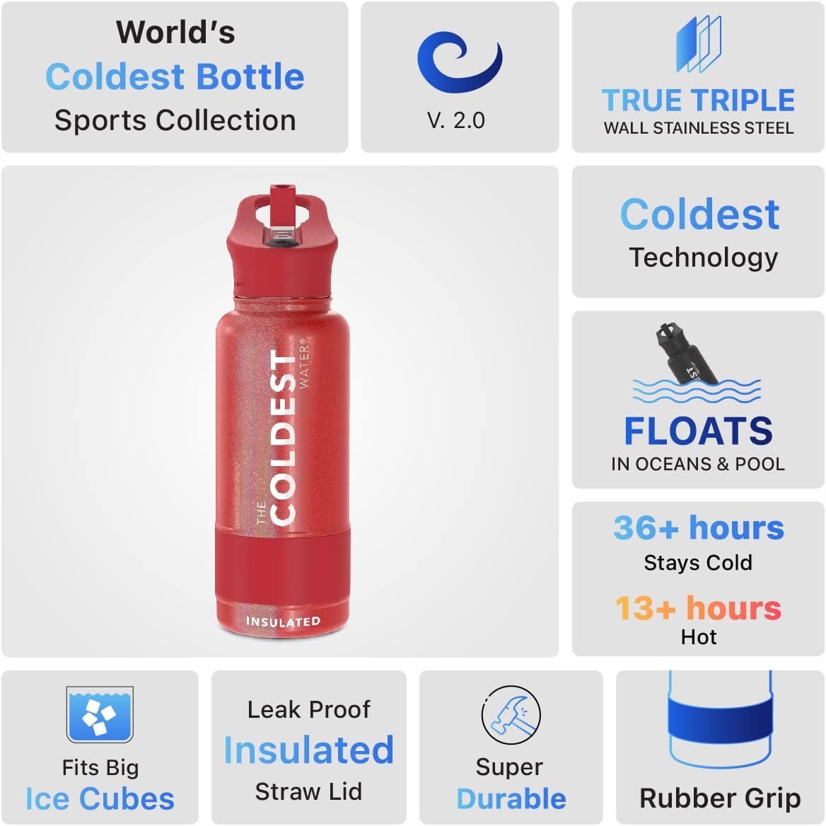 Coldest Insulated Water Bottle with Straw Lid - Stainless Steel Metal Insulated Bottle for Men & Women (Mars Red Glitter, 32 oz)