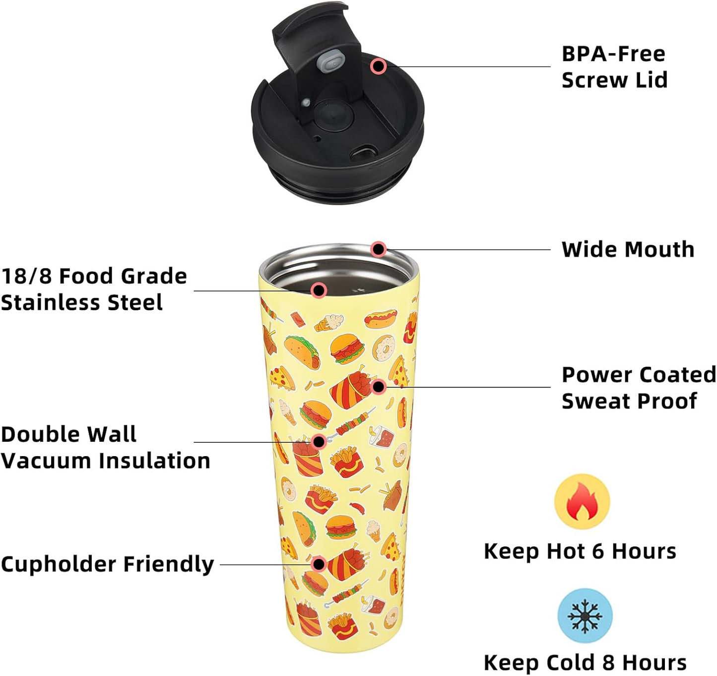 BJPKPK 34oz Skinny Tumbler With lid And Straw Stainless Steel Travel Coffee Mug Insulated Tumblers Cups,Yummy