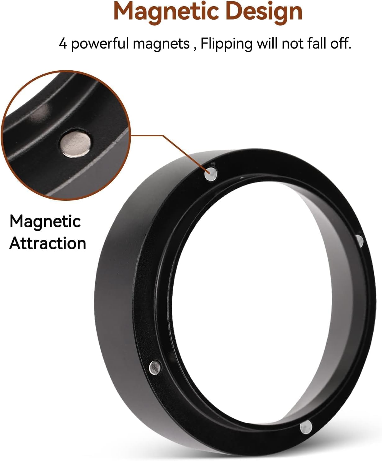 54mm Espresso Accessories Kit, Dosing Funnel and Puck Screen Set, Magnetic Coffee Funnel, 53.5mm Reusable Espresso Puck Screen, Espresso Tools(Piggy)