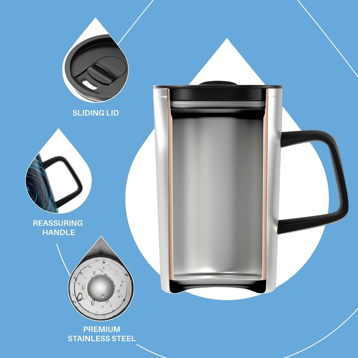 Ideus Vacuum Insulated Coffee Mug, 16oz Reusable Stainless Steel Thermal Double Walled cup with Handle and Slider Lid for Hot & Cold Beverages, BPA Free (Blue Zebra)