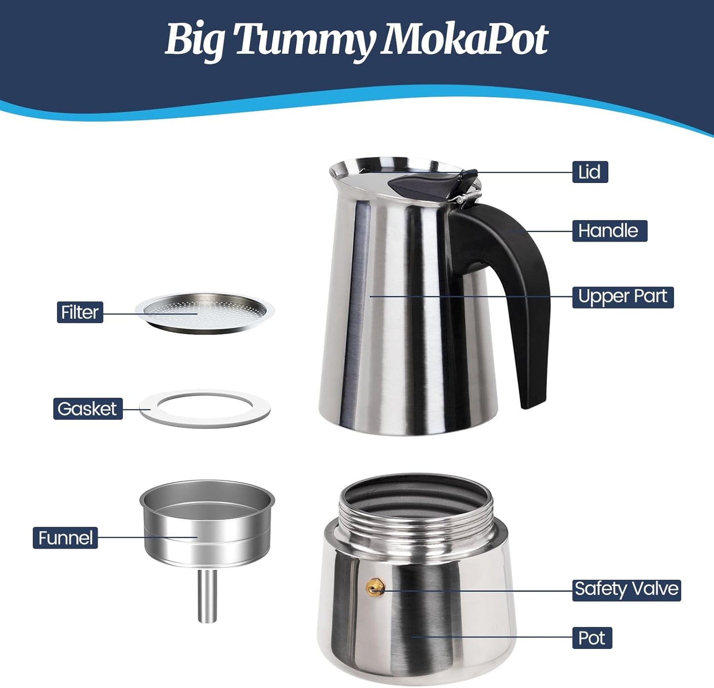 2 Cup Moka Pot Stainless Steel 100ml Italian Espresso Coffee Maker Stovetop Coffee Makers Mocha Pot Percolator Greca Coffee Maker for Induction Stove Portable for Easy Brewing Straight