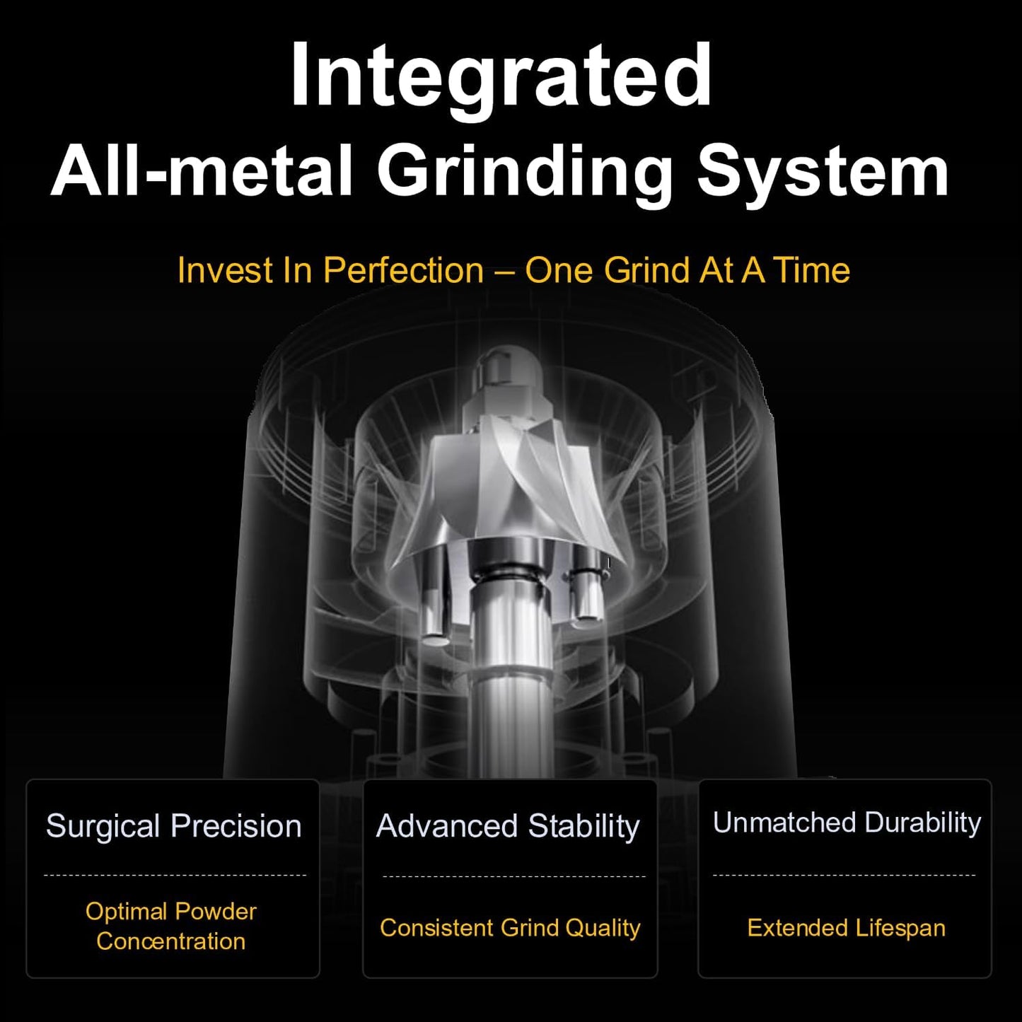 Coffee Grinder, Viesimple Gen 4, Single Dose Burr Coffee Grinders with Magnetic Dosing Cup, Electric Coffee Bean Grinder with Anti-Static Design, Espresso Grinder Compact & Quiet for Home Use Black