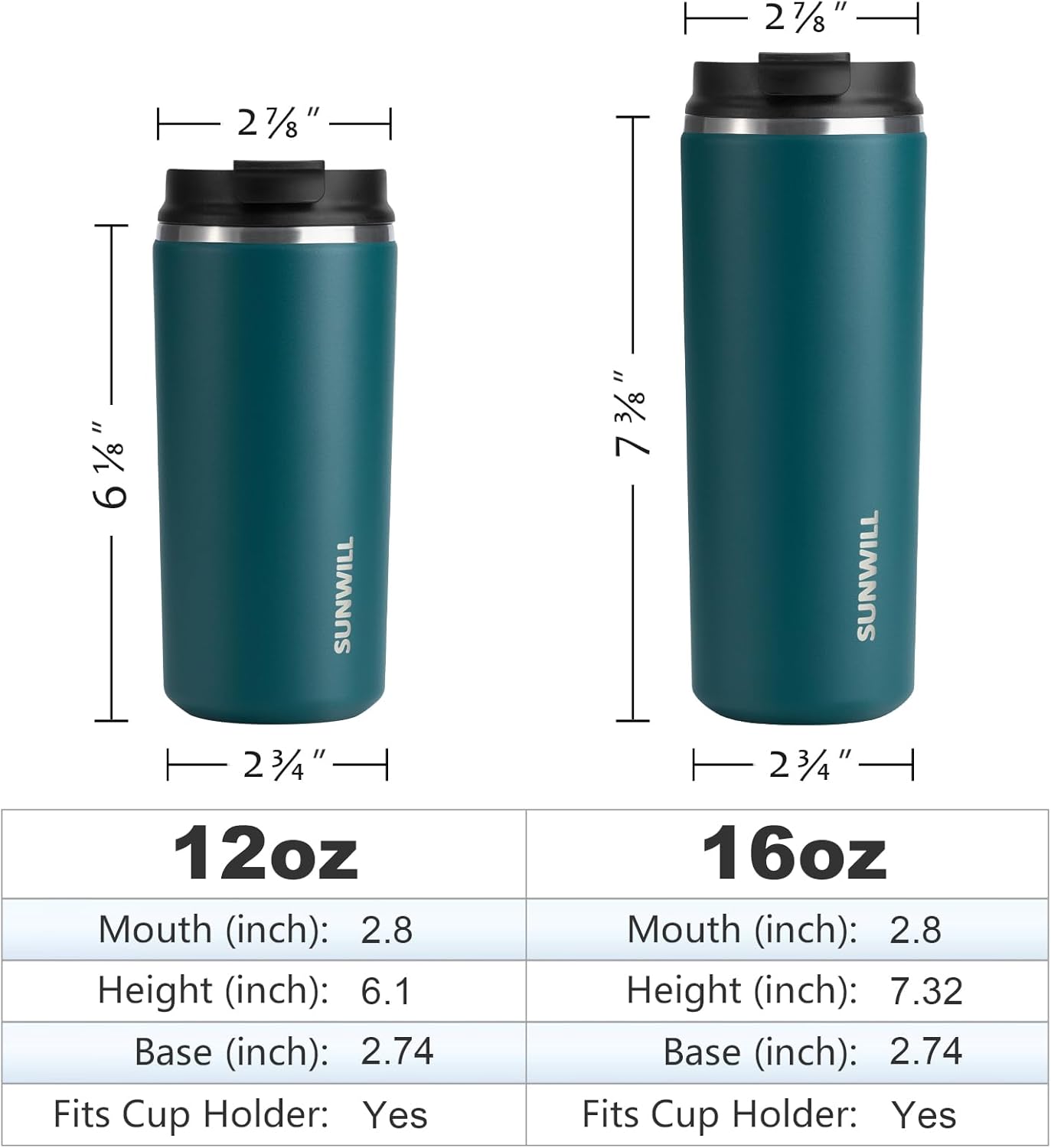 SUNWILL Travel Coffee Mug with Lid, Leak Proof Tumbler Stainless Steel, 16 oz Insulated Cup for Water, Tea, Ice, Powder Coated Peacock Blue