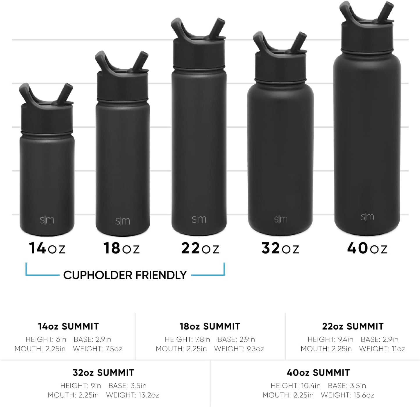 Simple Modern Water Bottle with Straw Lid Vacuum Insulated Stainless Steel Metal Cup Bottles | Reusable Leak Proof BPA-Free Flask for Gym Sports | Summit Collection | 22oz, Midnight Black