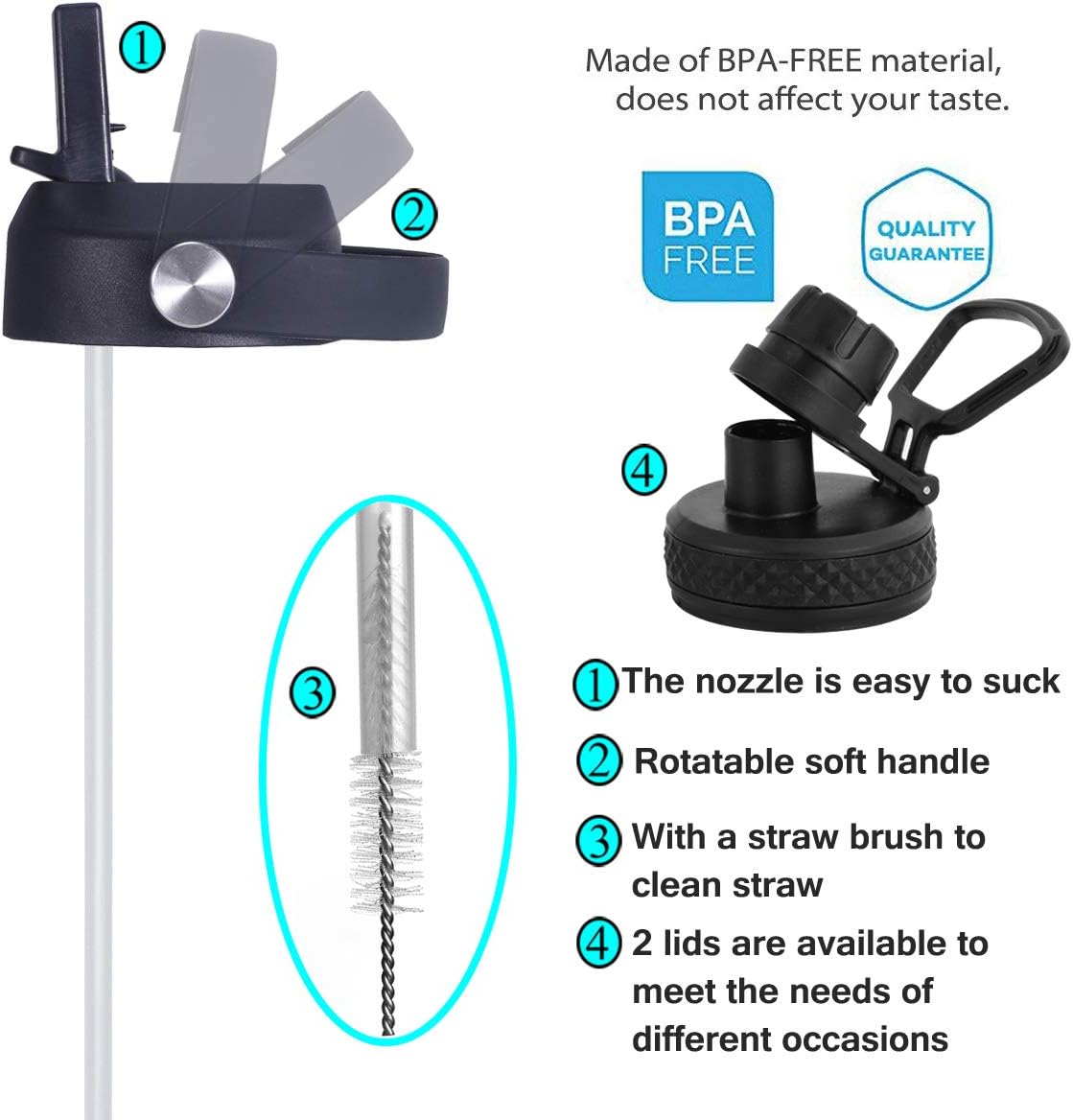 SENDESTAR Water Bottle 64oz Double Wall Vacuum Insulated Leak Proof Stainless Steel Sports Water Bottle—Wide Mouth with New Flex Straw Lid & Spout Lid (Deep Blue&Black)