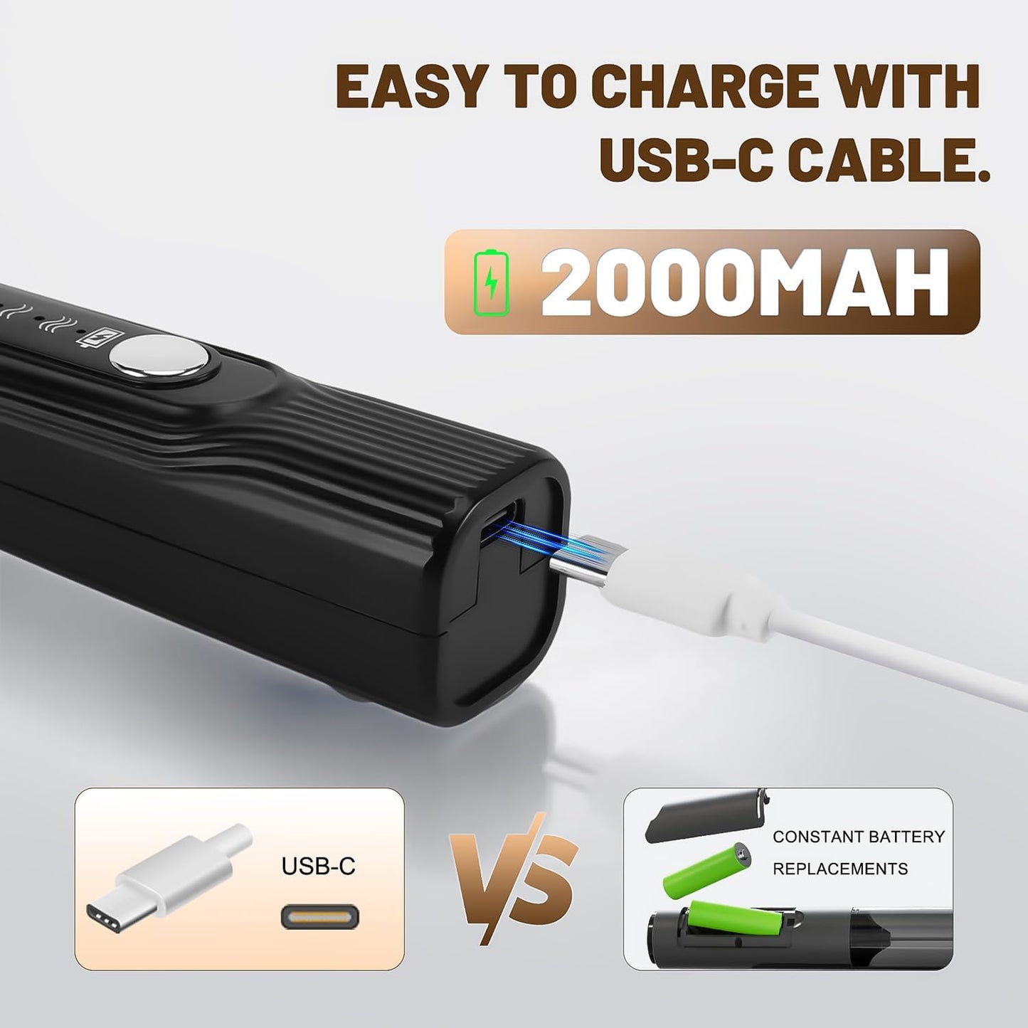 BEoffer Milk Frother Handheld Rechargeable 2000mAH Power Frother Wand Electric Foam Maker with 2 Stainless Whisks 3 Speeds Drink Mixer Coffee Frother for Latte, Cappuccino, Matcha, Hot Chocolate, Egg