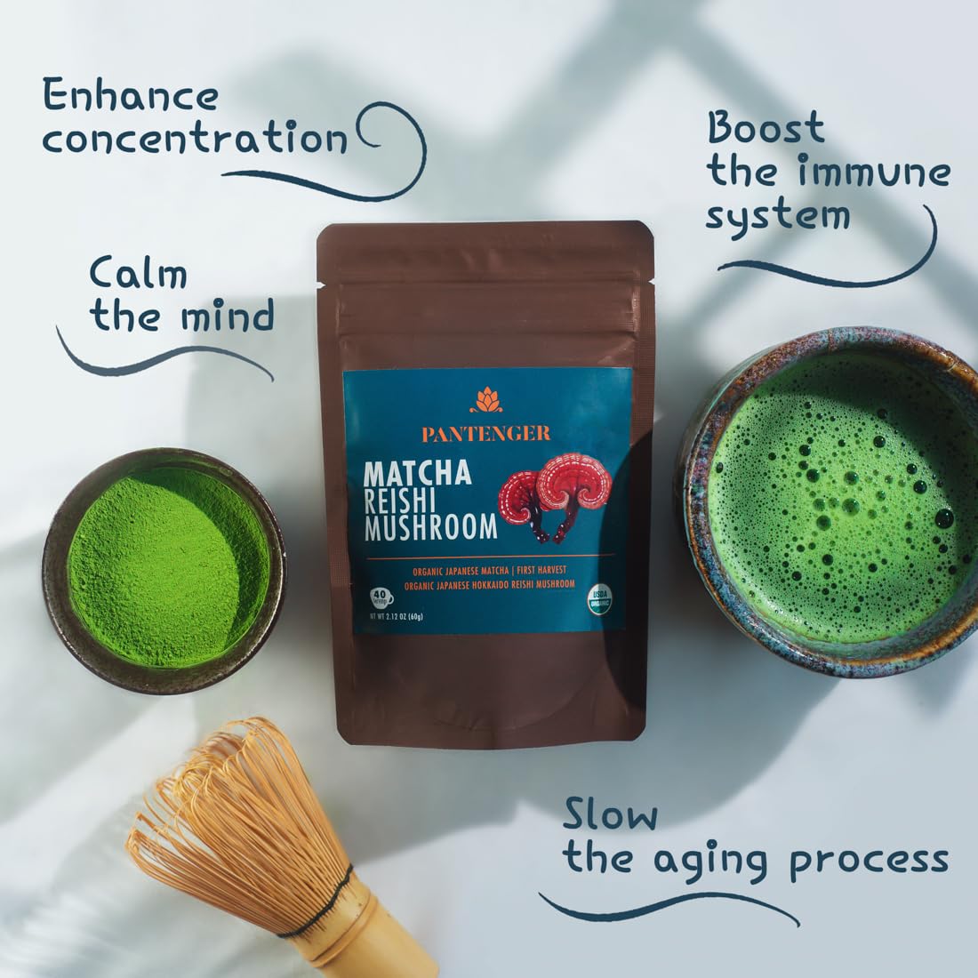 Pantenger Matcha Green Tea Powder and Reishi Mushroom. 2.12 OZ (60 grams). USDA ORGANIC. Japanese Reishi Mushroom with Japanese Matcha Tea.
