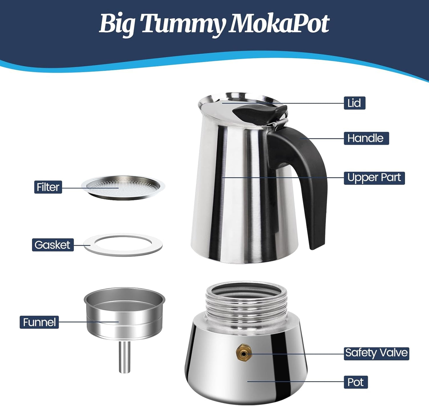 9 Cup Moka Pot Stainless Steel 450ml Italian Espresso Coffee Maker Stovetop Coffee Makers Mocha Pot Percolator Greca Coffee Maker for Induction Stove Portable for Easy Brewing Tummy