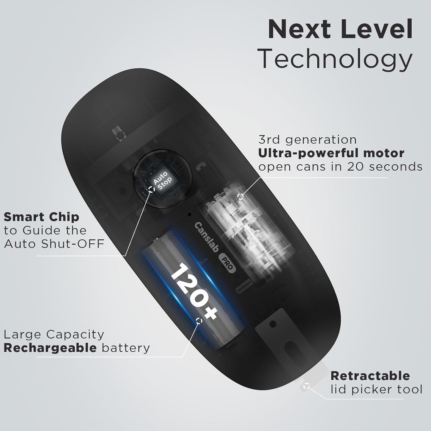 Ultrablade PRO Auto Stop Can Opener - Rechargeable Electric Can Opener for Kitchen for Seniors with Arthritis - One Touch Side Cut Opener, Smooth Edge, Handfree, Wall Mounted Small Size, Green