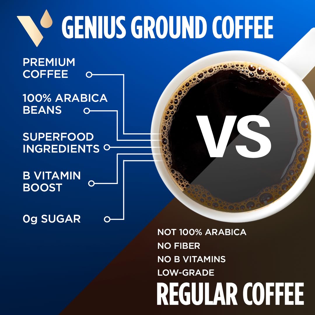VitaCup Genius Ground Keto Coffee w/Turmeric, MCT Oil, B Vitamins, D3, Ground Coffee Medium Dark Roast, Bold & Smooth, 100% Arabica Coffee Grounds, 6 bags, 11oz each