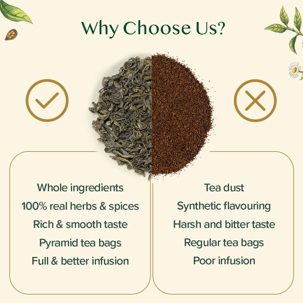 VAHDAM, Assorted Green Tea Loose Leaf Tea Gift Set (10 Flavors) Gift Ideas for Women & Men | Exotic Himalayan Green Tea Blends | Resealable Ziplock Pouch | Gifts for Him/Her