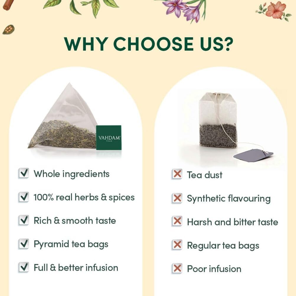 VAHDAM, Assorted Herbal Tea Variety Pack (6 Variants, 36 Tea Bags) Caffeine Free, Gluten Free, Non GMO | Eco Friendly Long Leaf Pyramid Tea Bags I Tea Gift Sets for Men and Women