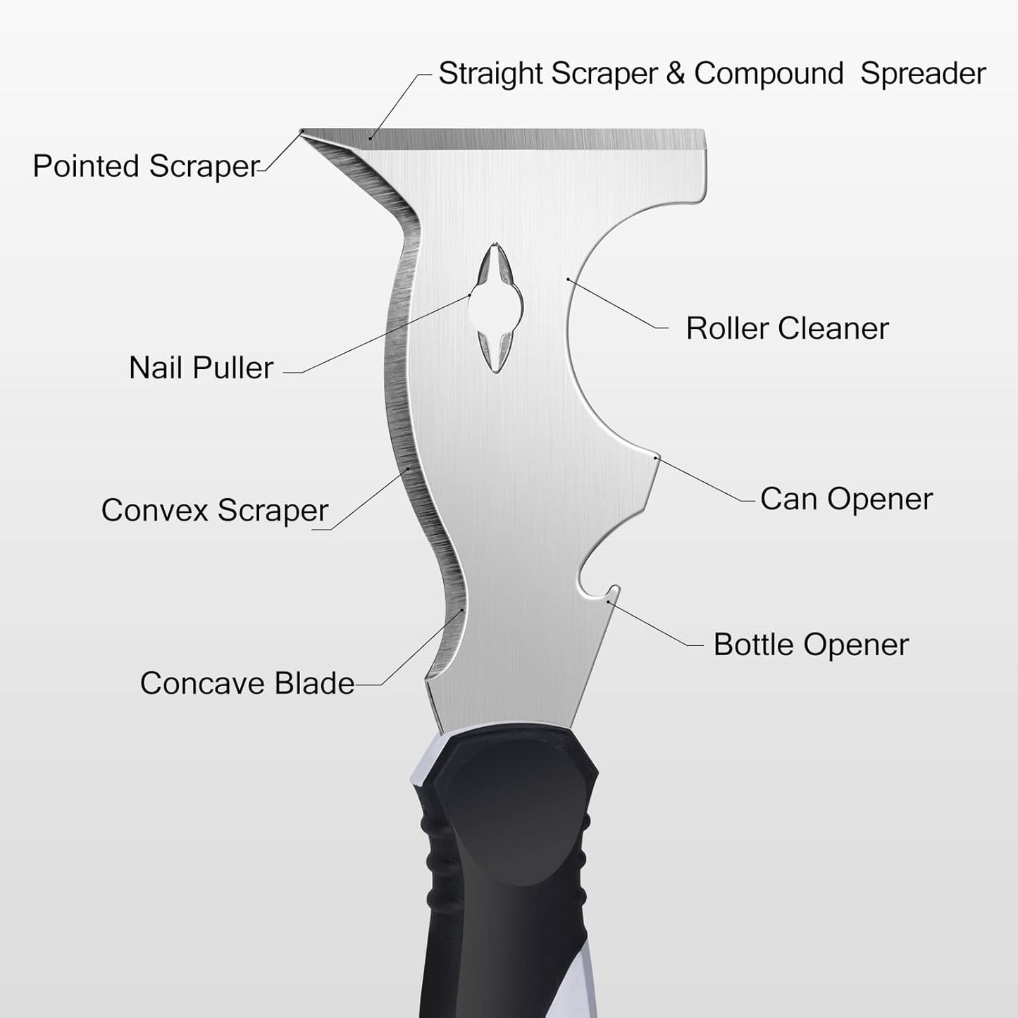 Mister Rui 2 Pack 10 in 1 Putty Knife - Multi Use Painters Tool, Taping Knife, Paint & Metal Scraper with Hammer End, Razor Blade Spackle Tool